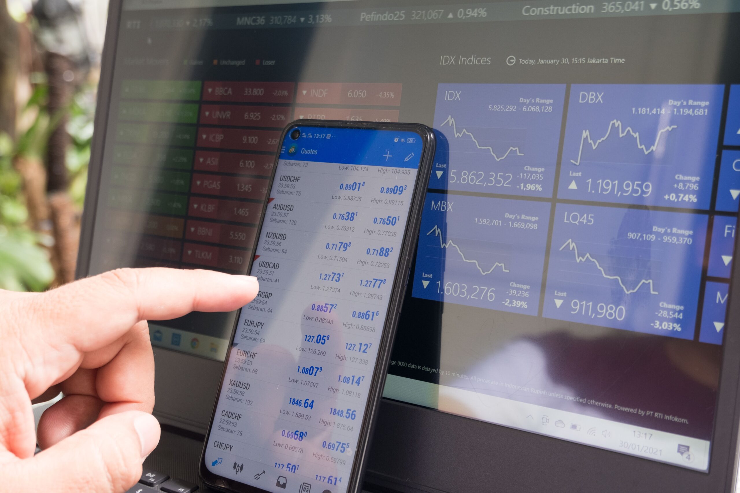 The Ultimate Guide to Finding the Best App for Stock and Forex Exchange