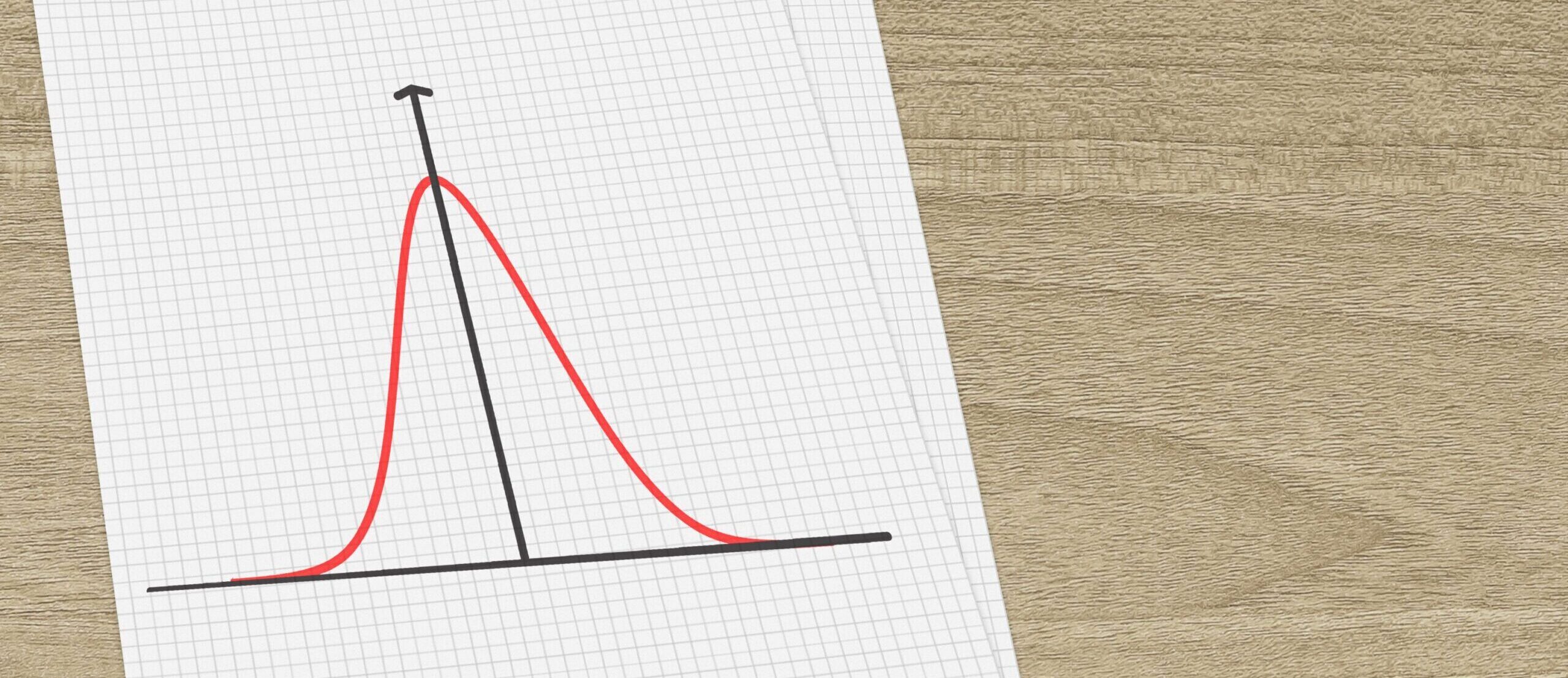 normal distribution curve on graph paper